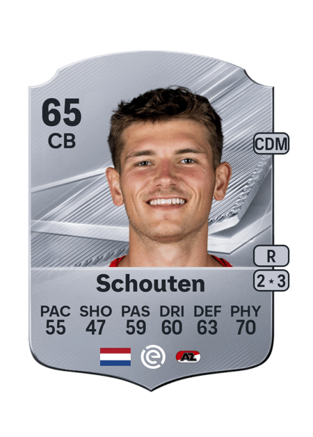 Carte de Lewis Schouten
