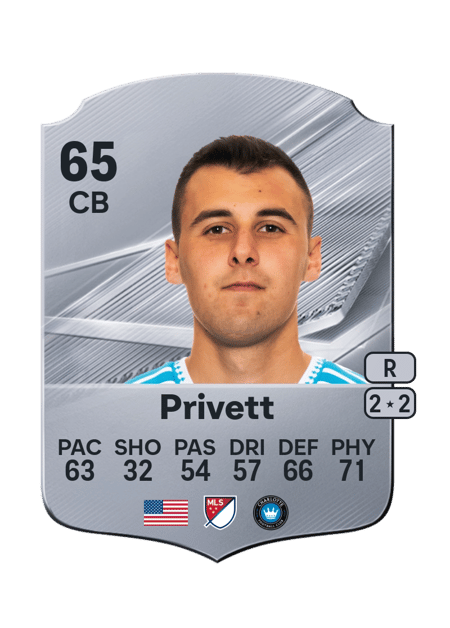 Carte de Andrew Privett