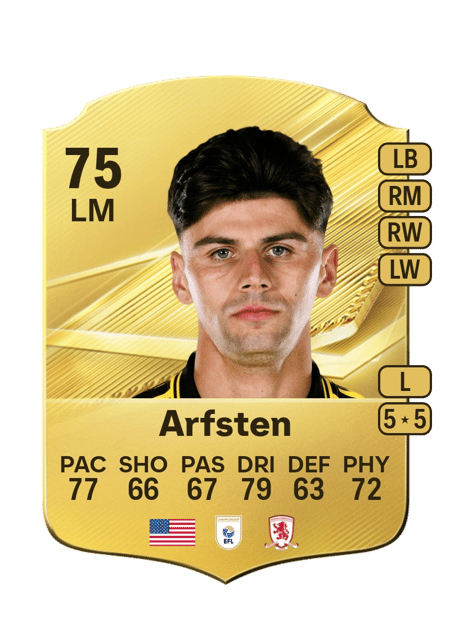 Carte de Max Arfsten