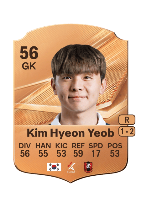 Carte de Kim Hyeon Yeob