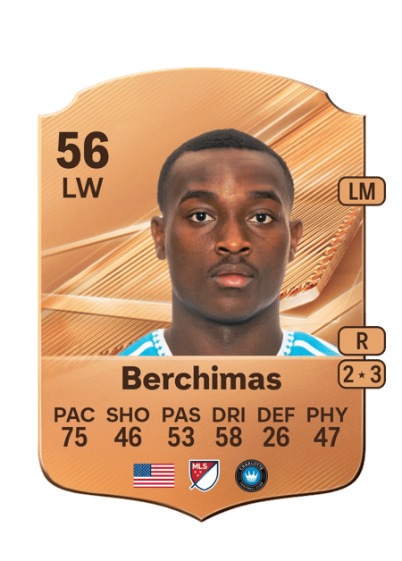 Carte de Nimfasha Berchimas