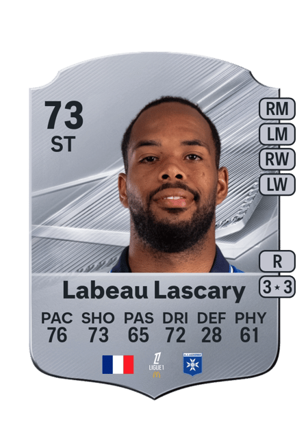 Carte de Rémy Labeau Lascary