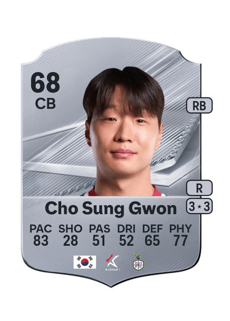 Carte de Cho Sung Gwon