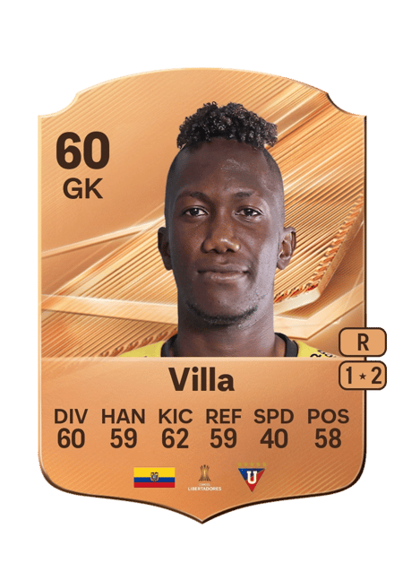 Carte de Alexis Villa