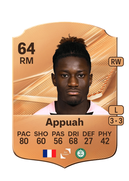 Carte de Stredair Appuah