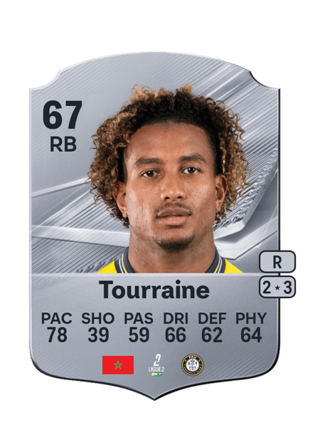Carte de Mathys Tourraine