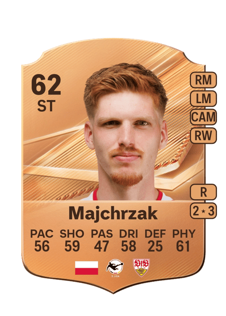 Carte de Jordan Majchrzak