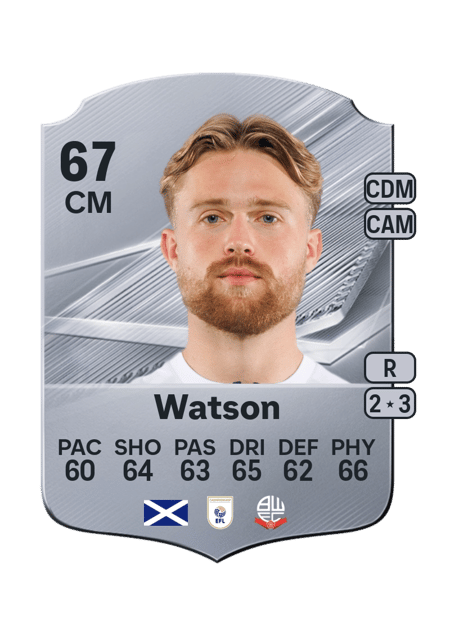 Carte de David Watson