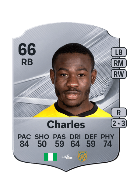 Carte de Uba Charles