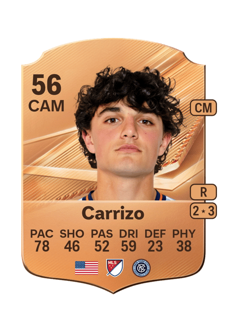 Carte de Máximo Carrizo