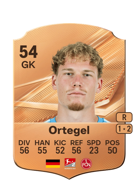 Carte de Nicolas Ortegel