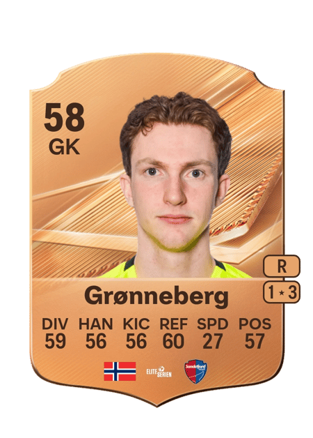 Carte de Alf Lukas Grønneberg