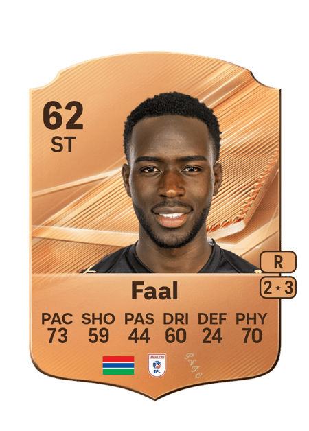 Carte de Mo Faal