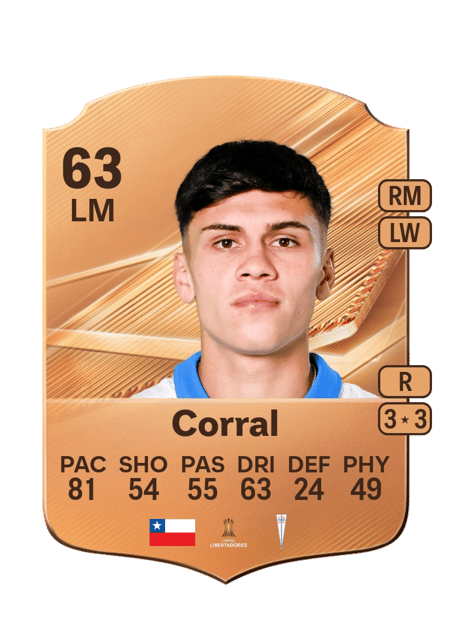 Carte de Diego Corral
