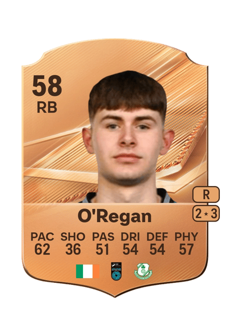Carte de Luke O'Regan
