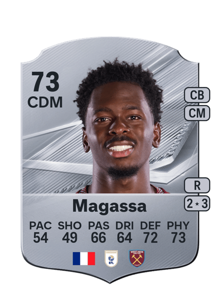 Carte de Soungoutou Magassa