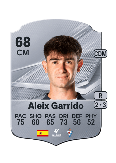 Carte de Aleix Garrido
