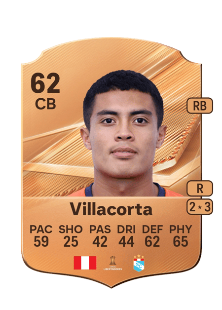 Carte de Anderson Villacorta