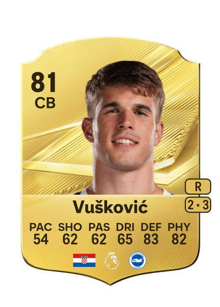 Carte de Luka Vušković