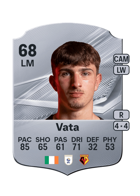 Carte de Rocco Vata