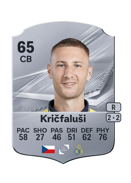 Carte de Ondřej Kričfaluši