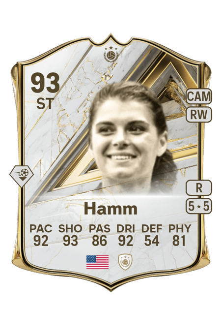 Carte de Mia Hamm