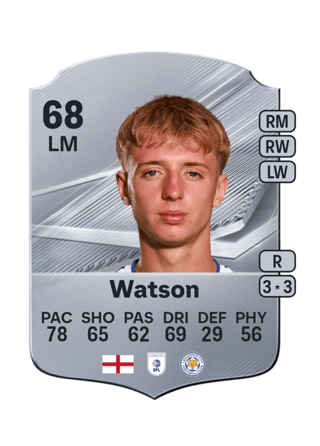 Carte de Tom Watson