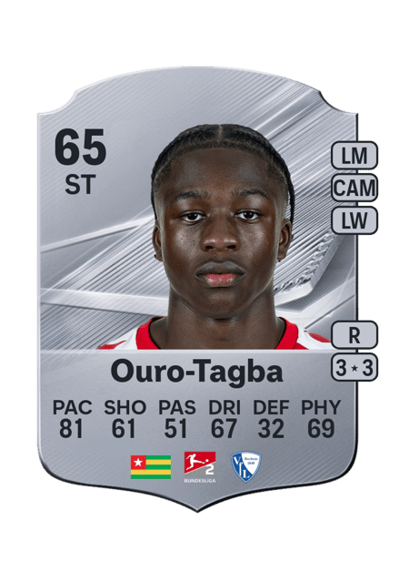 Carte de Mansour Ouro-Tagba