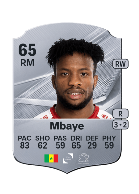 Carte de Malick Mbaye