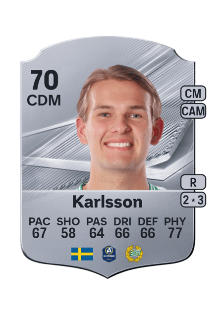 Carte de Markus Karlsson