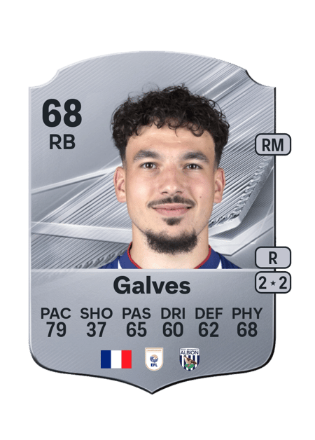 Carte de Nolan Galves