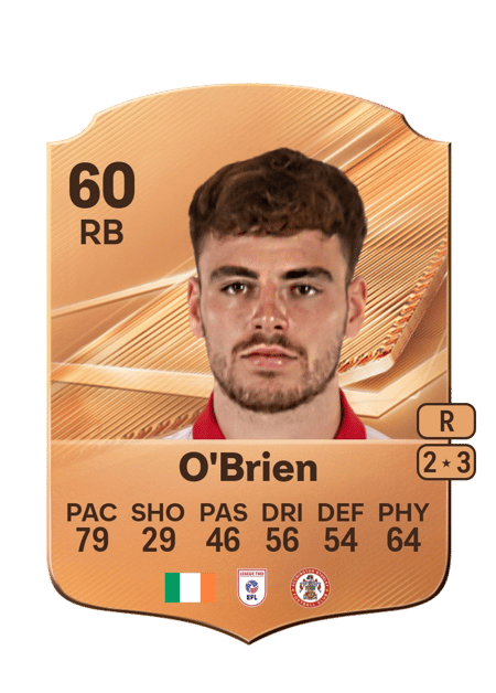 Carte de Connor O'Brien