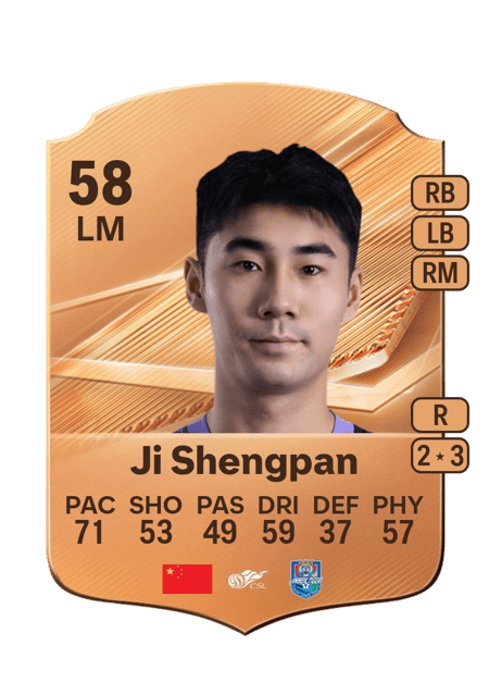 Carte de Ji Shengpan
