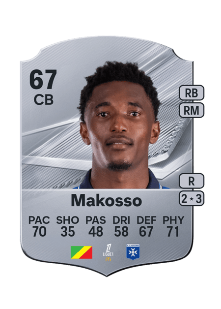 Carte de Christ Makosso