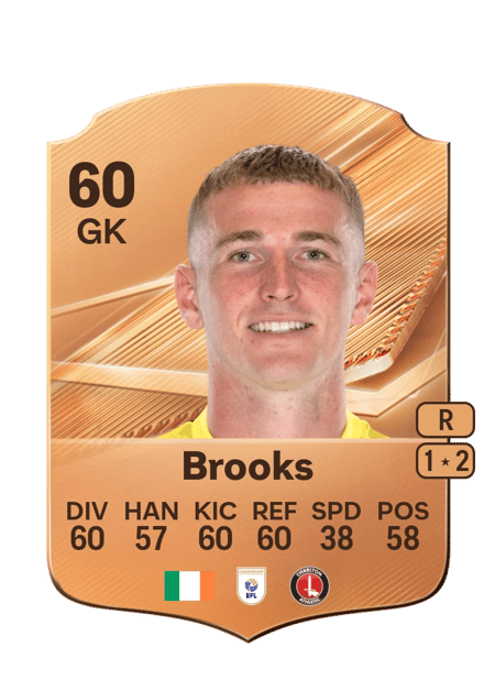 Carte de Tiernan Brooks