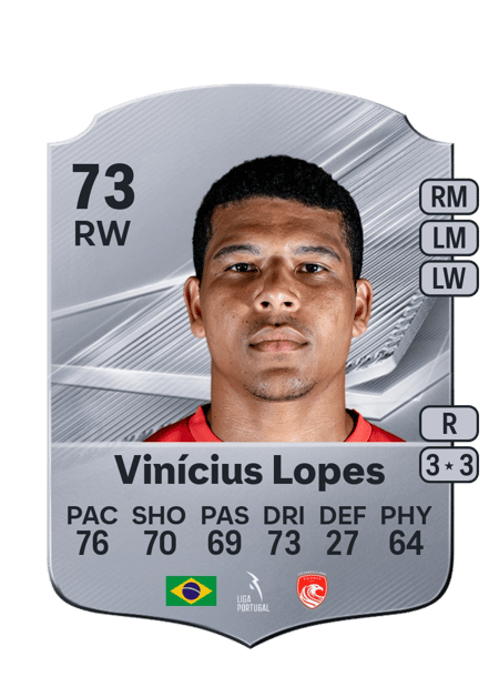 Carte de Vinícius Lopes