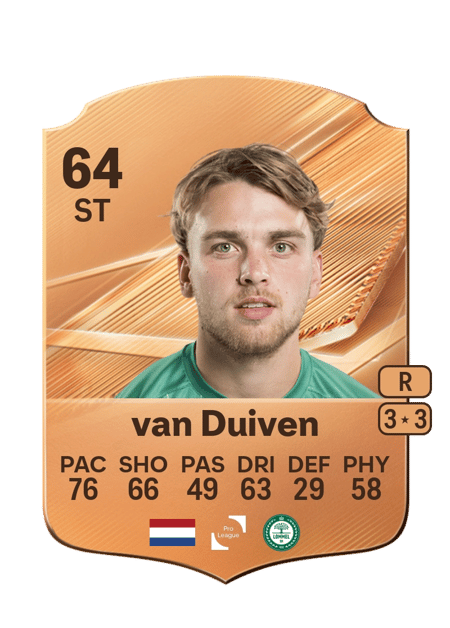 Carte de Jason van Duiven