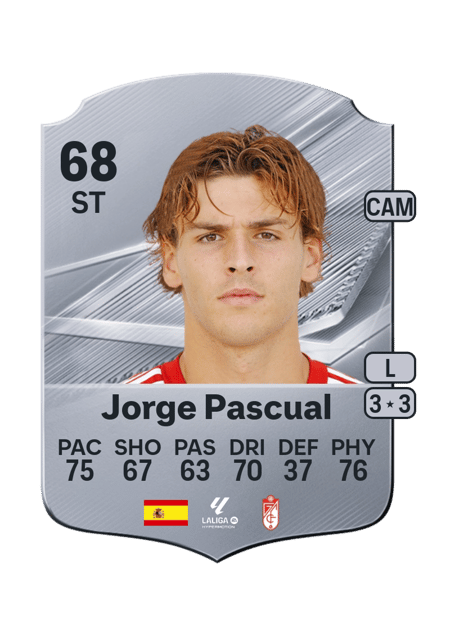 Carte de Jorge Pascual