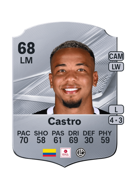 Carte de Beckham Castro