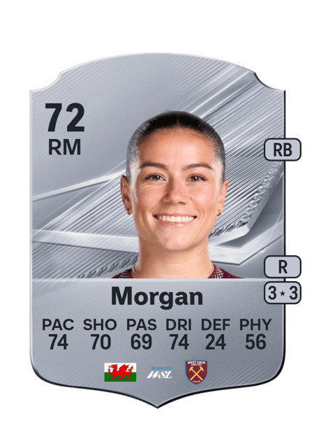 Carte de Ffion Morgan