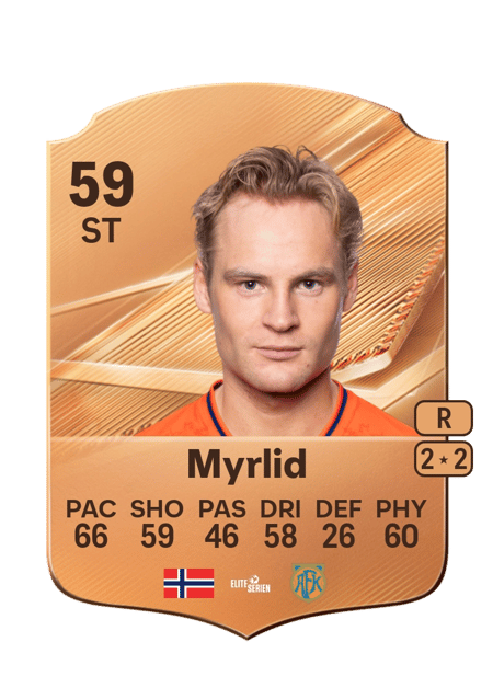 Carte de Elias Myrlid