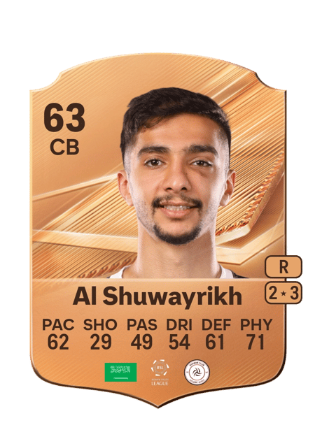 Carte de Mohammed Al Shuwayrikh