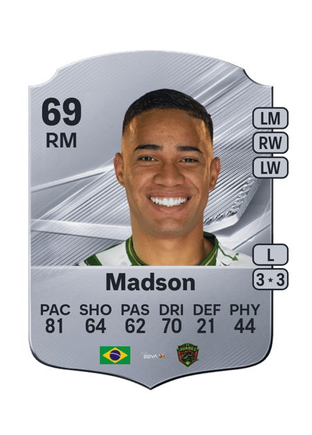 Carte de Madson