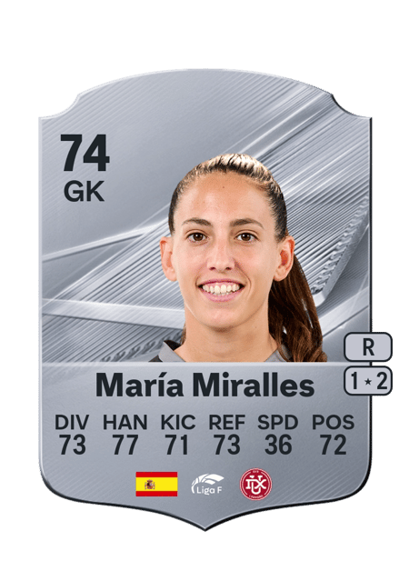 Carte de María Miralles