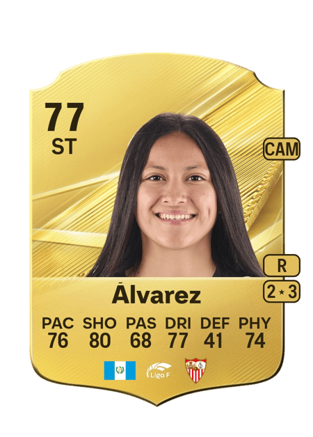 Carte de Andrea Álvarez