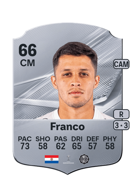 Carte de Alex Franco