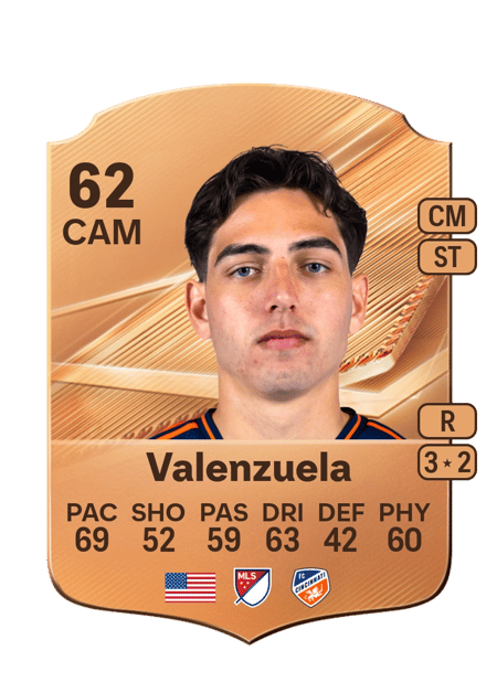 Carte de Gerardo Valenzuela