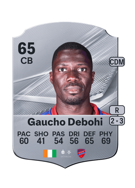 Carte de Dieudonné Gaucho Debohi