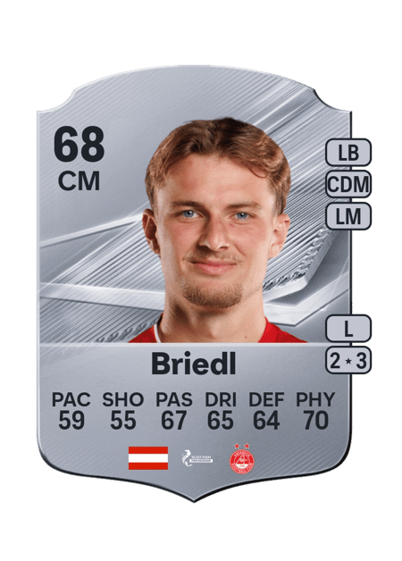 Carte de Alexander Briedl