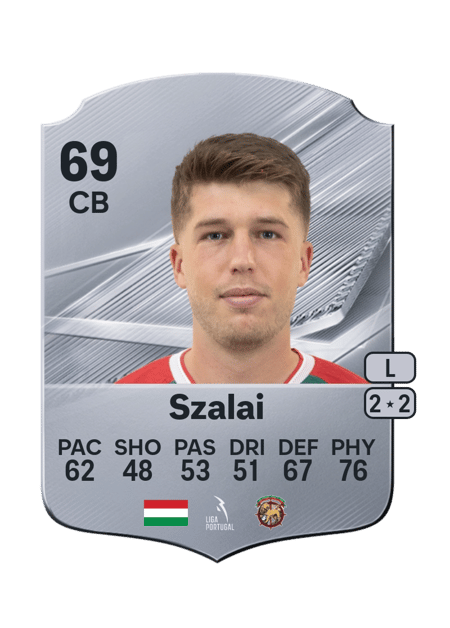 Carte de Gábor Szalai